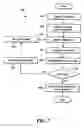 Fig. 07 - Multi-stage finite impulse response filter processing