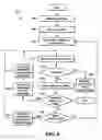 Fig. 08 - Multi-stage finite impulse response filter processing