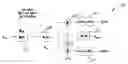 Fig. 01 - Multi-standard multi-rate filter