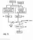 Fig. 04 - Overflow detection and clamping with parallel operand processing for fixed-point multipliers
