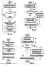 Fig. 03 - Data transmission method and arrangement for data transmission