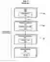Fig. 03 - Method and system for message oriented middleware virtual provider distribution