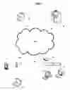 Fig. 02 - RSS feed generator