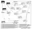 Fig. 01 - Method and/or system for providing and/or analyzing influence strategies