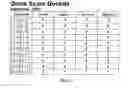 Fig. 07 - Method and/or system for providing and/or analyzing influence strategies