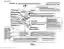 Fig. 08 - Method and/or system for providing and/or analyzing influence strategies