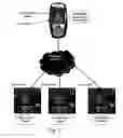 Fig. 06 - Method, system and entities for multicast content pushing