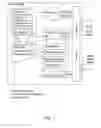 Fig. 08 - Method, system and entities for multicast content pushing