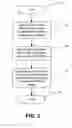 Fig. 03 - Electronic Mail (Email) System Providing Enhanced Message Retrieval from Email Storage Server and Related Methods