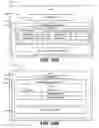 Fig. 27 - Promoting interoperability of presence-based systems through the use of ubiquitous online identities