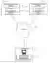 Fig. 01 - Promoting interoperability of presence-based systems through the use of ubiquitous online identities