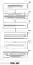 Fig. 19 - Promoting interoperability of presence-based systems through the use of ubiquitous online identities