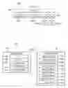 Fig. 06 - E-mail management services