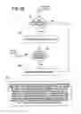 Fig. 04 - Method and system for managing instant messaging interruptions