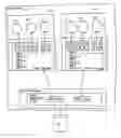 Fig. 01 - Master queue for messaging service