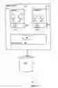 Fig. 02 - Master queue for messaging service