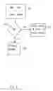 Fig. 06 - Master queue for messaging service