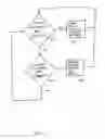 Fig. 09 - Cursor component for messaging service