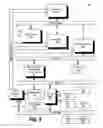 Fig. 10 - System and method for electronic chat identity validation