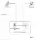 Fig. 03 - System and method for enforcing advertising policies using digital rights management