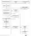 Fig. 04 - System and method for enforcing advertising policies using digital rights management
