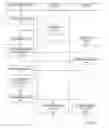 Fig. 06 - System and method for enforcing advertising policies using digital rights management