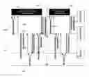 Fig. 01 - Web services for wireless pervasive devices
