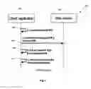 Fig. 04 - Web services for wireless pervasive devices