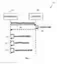 Fig. 05 - Web services for wireless pervasive devices