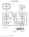 Fig. 08 - Web services for wireless pervasive devices