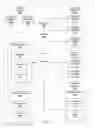 Fig. 02 - Systems and methods for providing current status data to a requesting device
