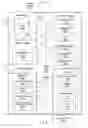 Fig. 03 - Systems and methods for providing current status data to a requesting device