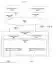 Fig. 07 - Systems and methods for providing current status data to a requesting device