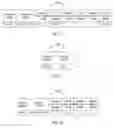 Fig. 09 - Systems and methods for providing current status data to a requesting device