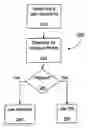 Fig. 01 - Platform independent user interface for a mobile device
