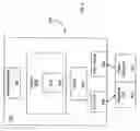 Fig. 05 - Platform independent user interface for a mobile device