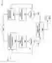 Fig. 10 - Platform independent user interface for a mobile device