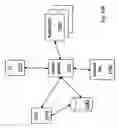 Fig. 13 - Platform independent user interface for a mobile device