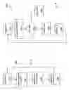 Fig. 14 - Platform independent user interface for a mobile device