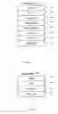 Fig. 04 - Searchable multimedia stream