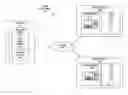 Fig. 01 - Software management systems and methods, including use of such systems and methods in a provider-tenant environment