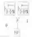 Fig. 03 - Software management systems and methods, including use of such systems and methods in a provider-tenant environment