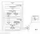 Fig. 05 - Software management systems and methods, including use of such systems and methods in a provider-tenant environment