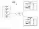 Fig. 01 - Systems and methods for delivering software upgrades in a provider-tenant environment