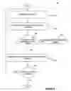 Fig. 12 - Systems and methods for delivering software upgrades in a provider-tenant environment