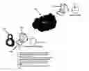 Fig. 01 - Secure remote access using portable storage device