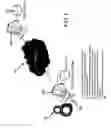 Fig. 02 - Secure remote access using portable storage device