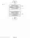 Fig. 11 - Distribution and interface for multimedia content and associated context