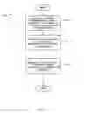 Fig. 12 - Distribution and interface for multimedia content and associated context