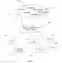 Fig. 02 - Channel searching media player